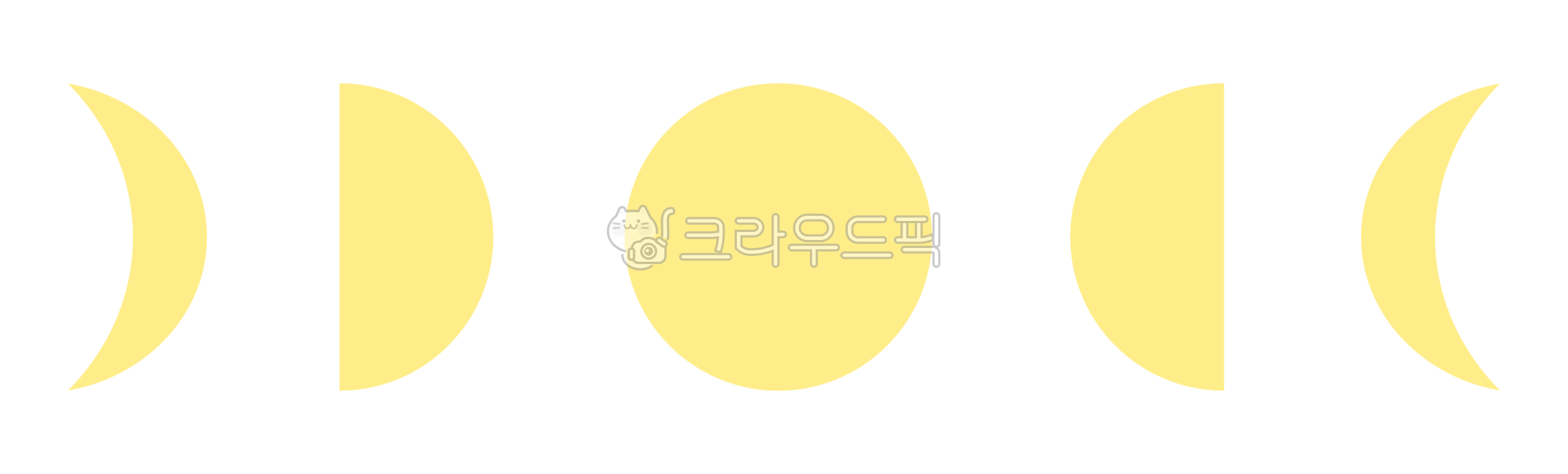 Moon phases,moon,full moon,crescent moon,new moon,first quarter moon,last quarter moon,half moon,illustration,new moon,full moon,lunar phases,lunar cycle,moon drawing,moon illustration,moon phases,lunar cycle,full moon,new moon