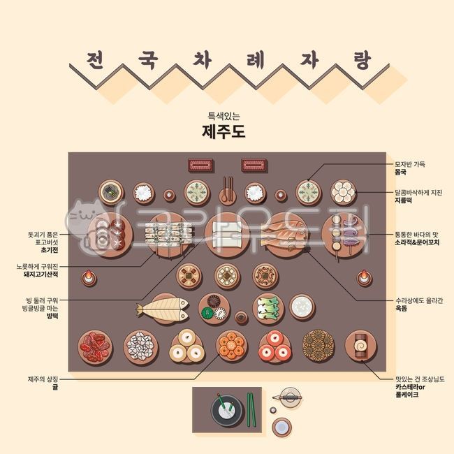 설, 구정, 제사, 한식, 새해, 사진,이미지,일러스트,캘리그라피 - forblue_작가