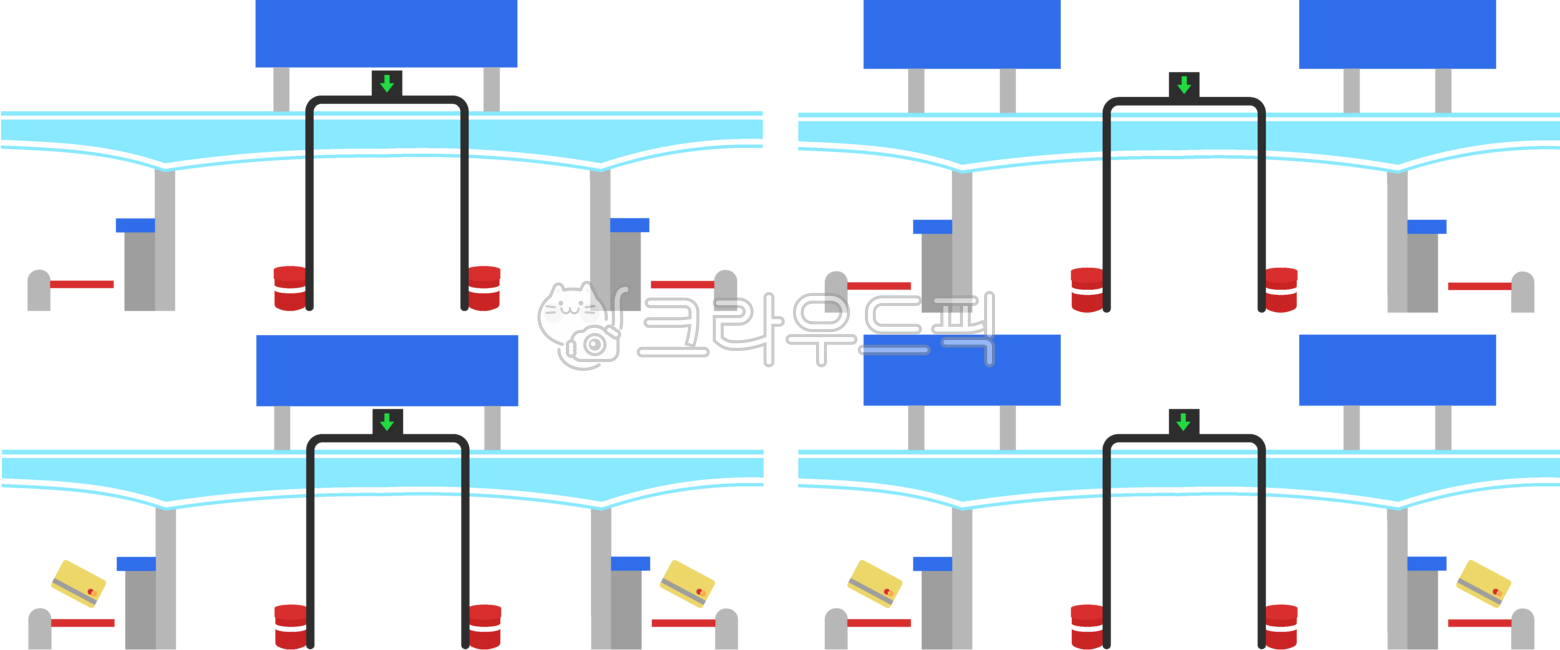Tollgate,highway,Hi-pass,interchange,IC,JC,holiday,mass migration,meeting,Hi-pass exclusive road,Hi-pass road,tollgate picture,tollgate image,tollgate data