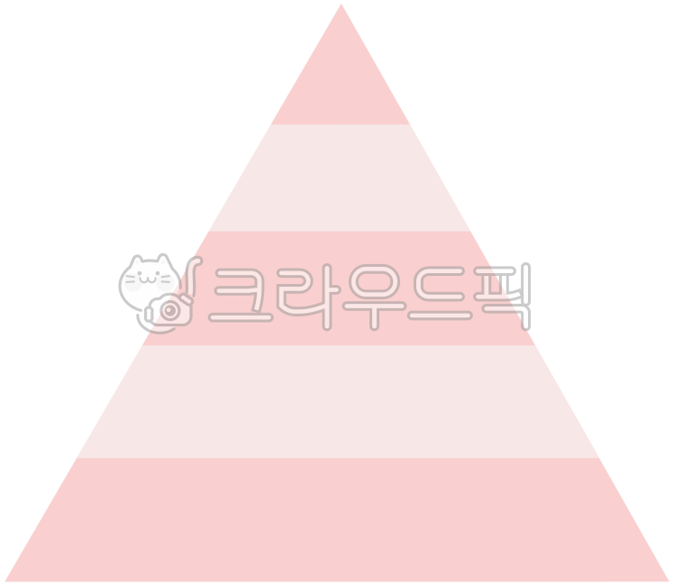 type 5,pyramid,triangle,Chart