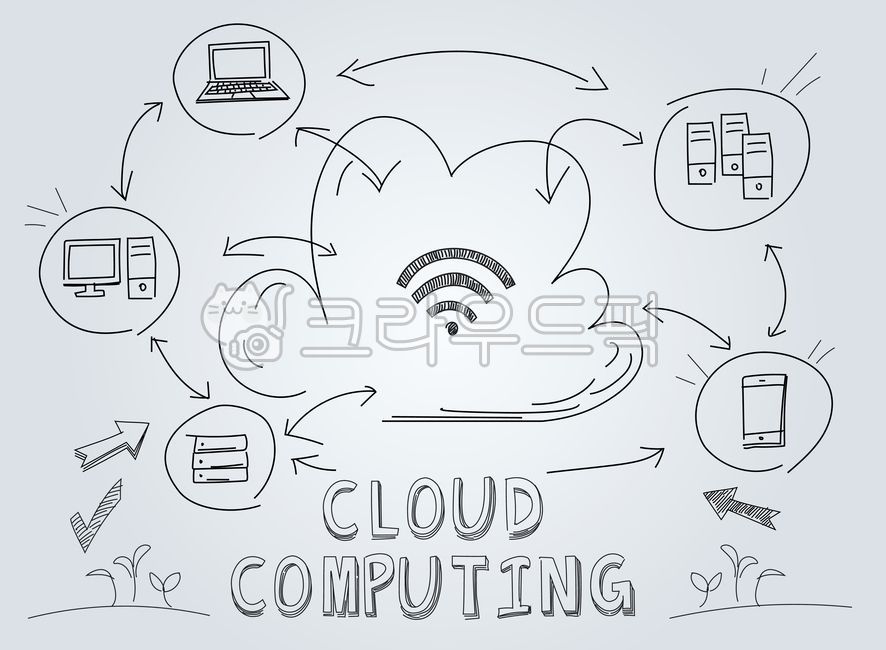 smartphone,data,arrow,laptop,cloud,drawing,english,hand drawing,phone,Internet,calligraphy,internet,object,server,lettering,Callie,line,Line illustration,handdrawing,computer,computing,desktop,vector,free,cloud computing,Grayscale,move,business,mobile,bla