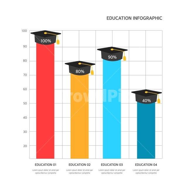 학사모,그래프,교육,인포그래픽,엘리먼트,교육,학교,공부,education,learning,study,school,그래픽,일러스트레이션,graphic,illustration