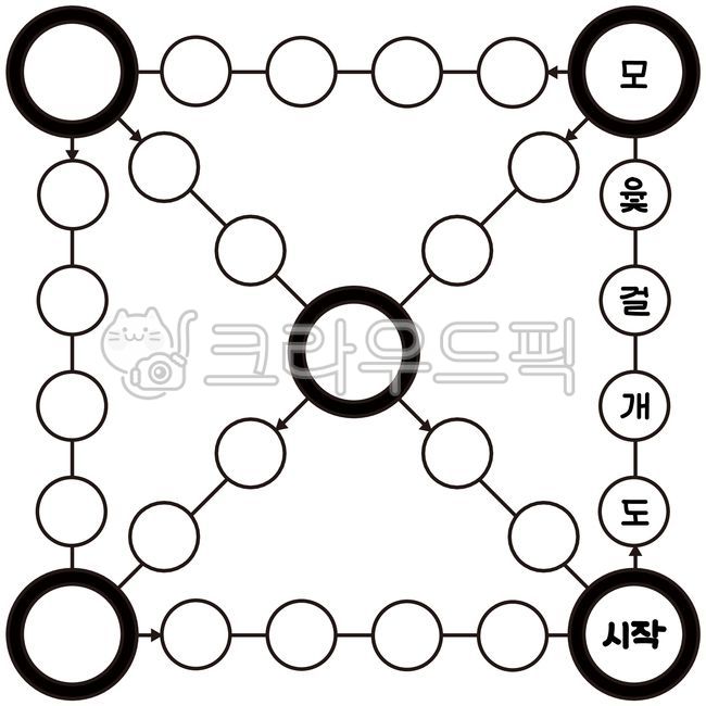 윷놀이판,전통놀이,윷판,추석,설날,명절,윷,한국,민속놀이,흑백판,game,게임,holiday
