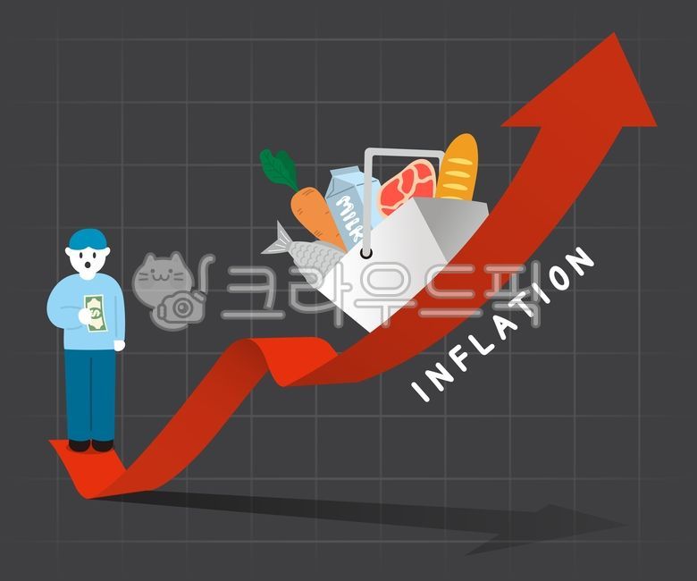 infographic,Illustration,arrow,administration,common people,inflation,commonpeople,dollar,Mart,banknote,price,financial treatment,vector,prices,Korea,market economy,economy,picture,graph,market,money,person,price tag,illustration,grocery shopping,finance