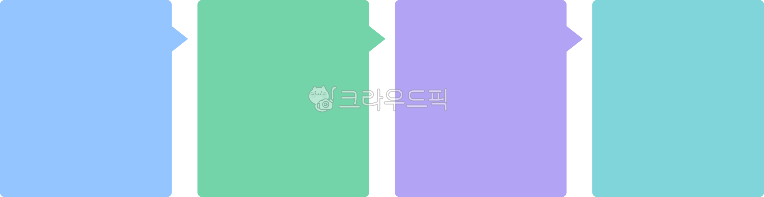 infographic,design,step,illustration,flowchart,flow,order,frame