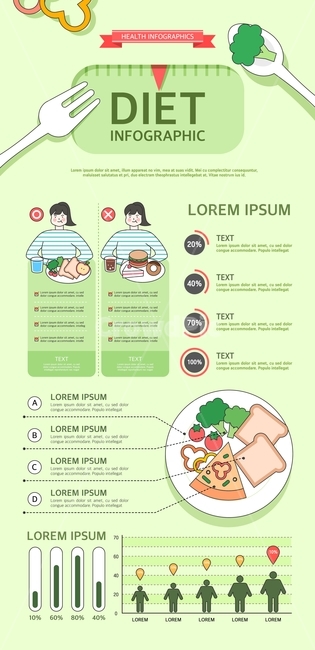 피자,토스트,브로콜리,토마토,채식,식단,다이어트,체중,건강,헬스,인포그래픽,그래프,차트,다이어그램,통계,비율,건강,헬스웨어,헬스케어,healthware,health care,그래픽,일러스트레이션,graphic,illustration