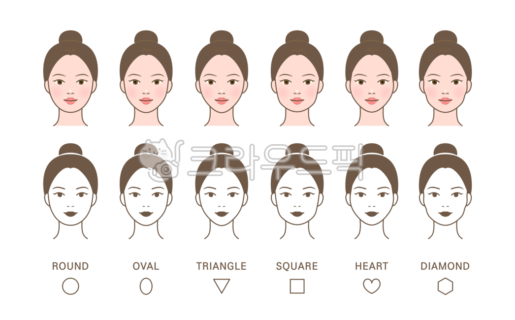 얼굴형,윤곽,모양,다양한,타입,비교,라인,턱,광대,동그란,계란형,역삼각형,사각형,사각턱,사각,각진,하트,육각,육각형,뷰티,미용,사람,인물,얼굴,캐릭터,예쁜,아름다운,여자,여성