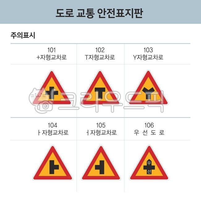 도로교통안전표지판,표지판,도로교통,안전,주의,주의표시,일러스트