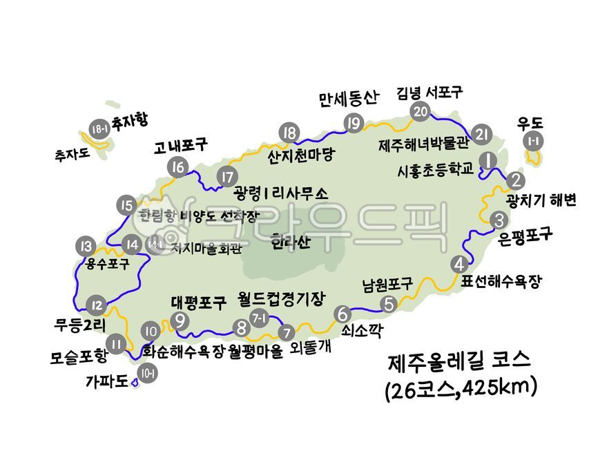 Jeju Olle Trail (제주 올레길)