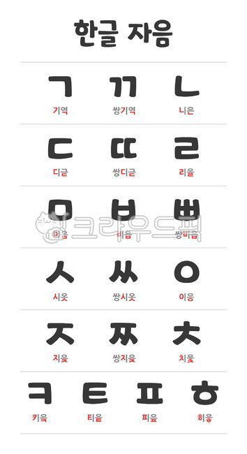 한글,한글자음,자음,한글자음발음,발음법,한글연습,한글공부,글씨,텍스트,text,한글자음배열,한글자음순서