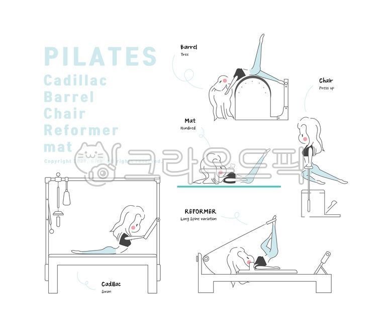 work out,Pilates instructor,Pilates exercise,icon,Pilates movements,Pilates icon,Vector image,character,logo,female,reformer,mat,pilates equipment,chair,health,Barrel,cadillac,Pilates Character,pilates,Equipment Pilates,illustration,character exercising