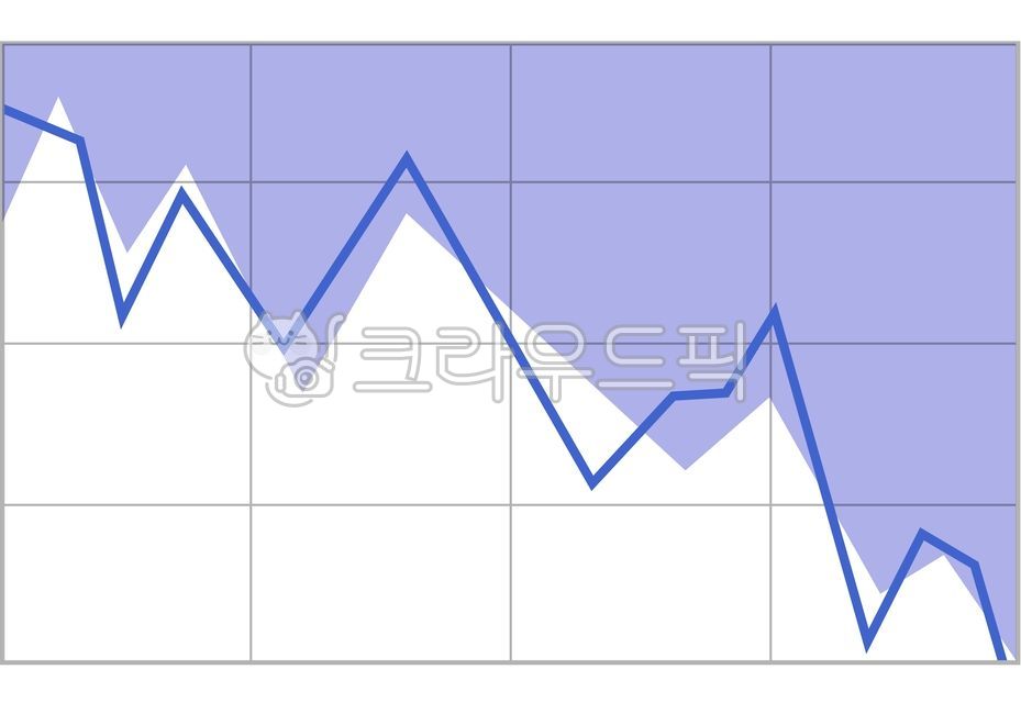 graph,decline,bear market,loss,stock,downtrend