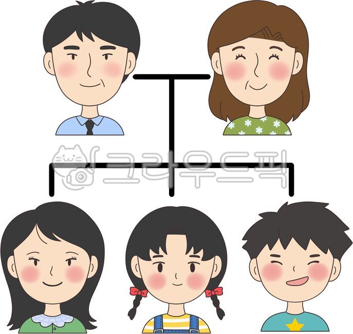 가계도,가계,가족,식구,가족일러스트,가족그림,일촌,이촌,사촌,친가,외가,핵가족,대가족,친척,할아버지,할머니,외할아버지,외할머니,조부,엄마,아빠,부모,형제,자매,남매,family,아버지,어머니,나,본인,언니,누나,딸,오빠,형,아들,여동생,남동생,동생,핵가족화