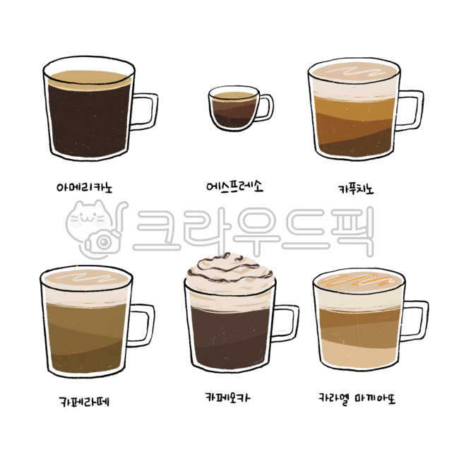 Coffee,cafe,americano,espresso,cafe latte,cafe mocha,caramel macchiato,cappuccino,latte,coffee menu,menu,drink,cafe mocha,cafe latte,coffee menu