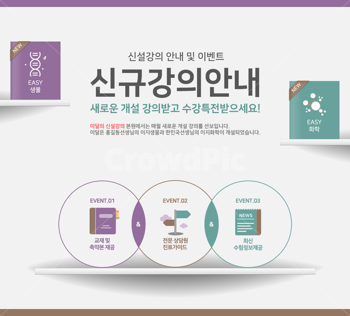 교육,온라인학습,책,공부,가상교육,우승,승리,책장,도서관,교재,리본,메모,노트,유전자,생물학,화학,원자,분자,원자구조,지도,지시표,뉴스,신문,교육,학교,공부,education,learning,study,school,그래픽,일러스트레이션,graphic,illustration