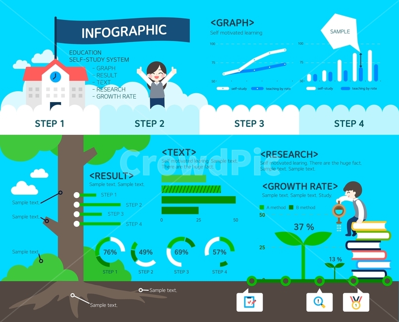infographic,education,sprout,student,book,tree,icon,education system,graph,uniform,school,Flat icon,Pictogram,Chart