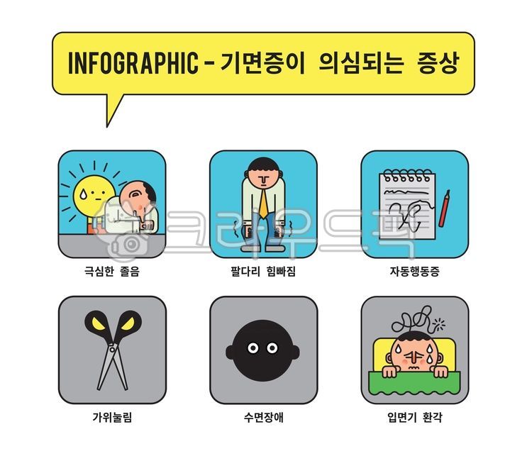 기면증,수면장애,습관,불면증,수면,졸음,졸림,해,태양,햇볕,메모,떨림,잠버릇,생활습관,팔다리,힘빠짐,꿈,악몽,가위눌림,가위,증상,완화,자동행동증,입면기환각,환각,직장인,회사원,남자,캐릭터,그래픽,일러스트레이션,일러스트,벡터,인포그라픽,배경,백그라운드,배너,아이콘,포스터,광고,기호,도안,삽화,Narcolepsy,sleepdisorder,habit,insomnia,sleep,drowsiness,harm,sun,sunburn,memo,trembling,sleephabits,lifestylehabits,limbs,weakness,dreams,nightmares,scissorpressure,scissors,symptoms,relief,automaticbehaviorPain,facialhallucination,hallucination,officeworker,man,character,graphic,illustration,vector,infographic,background,banner,icon,poster,advertising,symbol,design,그래픽,일러스트레이션,graphic,illustration