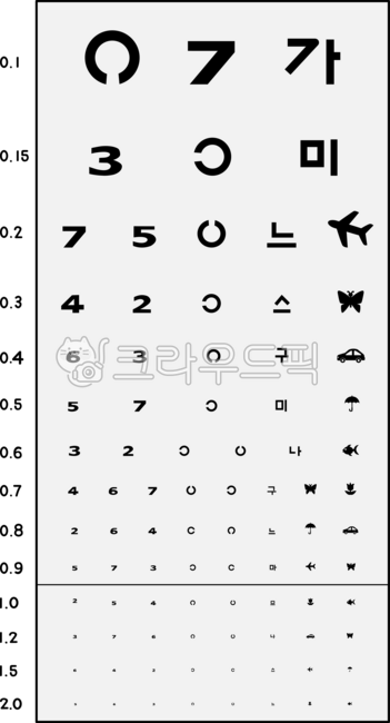 Eye test chart,vision,eye examination,power chart,examination,optician,equipment,measurement,ophthalmology,glasses,eyes,health checkup,vision check,vision test,vision measuring device