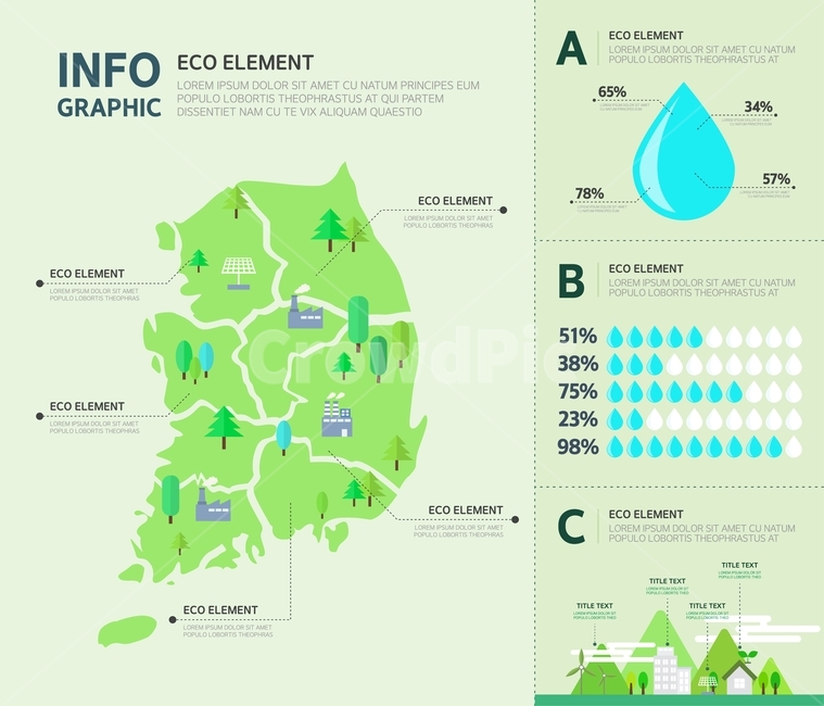 factory,infographic,tree,text box,graph,map of korea,eco,water drop,mountain,korea,Korean Peninsula,text,element