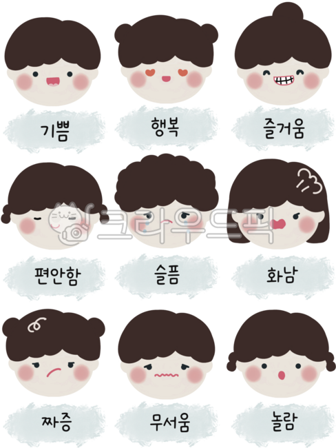 얼굴표정, 표정, 표정손그림, 감정, 기분, 사진,이미지,일러스트,캘리그라피 - 그리미쌤작가