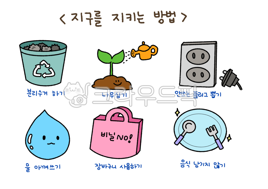 environmental,activity sheet,environmental guardian,environmentalprotection,pollution,environmental protection,eco,Pollution,environment,earth,recycle