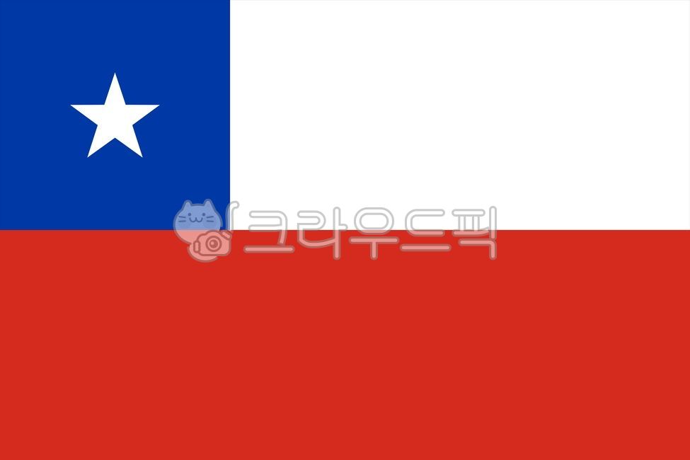 South America,sky,flag,Pacific ocean,honor,andes mountains,chile flag,santiago,lone star,progress,illustration,Spanish,Chile,illustration flag