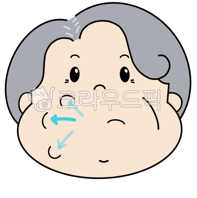 구강보건교육,할머니,구강,노인입체조,노인,입체조,혀체조,tongue,혀,mouse,lips,face,치과,구강건조증,혀내밀기,메롱,입안,할아버지,구강교육,표정,화살표,할머니캐릭터,할아버지캐릭터