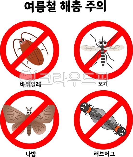 vector,danger,infection,set,redback velvet fly,insect,illustration,summer,manipulation,bug,sign,mosquito,animal,prohibition,poison,pest,prevention,disease,protection,warning,icon,cockroach,symbol,design,tick,anti,vector,lovebug,character,cute,sign,popup,s