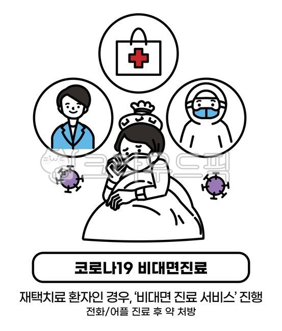 voice,Prescription,mutant virus,comic book,virus,Nonfacetoface prescription,Selfexamination kit,positivity,Selfisolation,kit,Nonfacetoface treatment,hospital,corona,mask,Stealth Omicron,Home treatment,selfexamination,quarantine clothes,covid19,doctor,Nonf