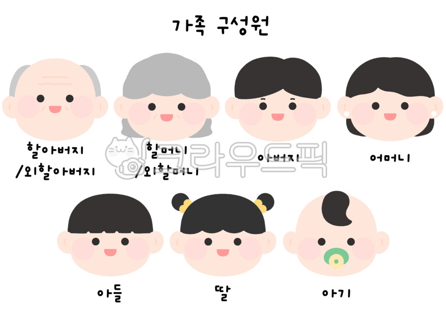 가족,패밀리,가족구성원,할아버지,외할아버지,할머니,외할머니,친가,외가,아버지,아빠,어머니,엄마,부모님,어른,노인,아들,남자,남동생,오빠,여자,여동생,누나,아기,갓난아기,쪽쪽이,막내,family,mom,dad,grandpa,grandma,sister,brother,baby