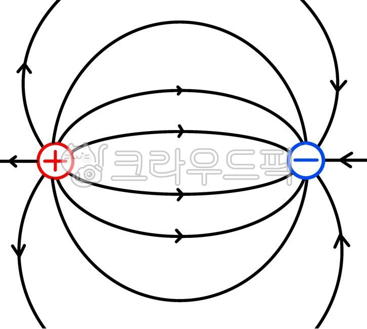 전기장,electricfield,electric,field,전기력,쌍극자