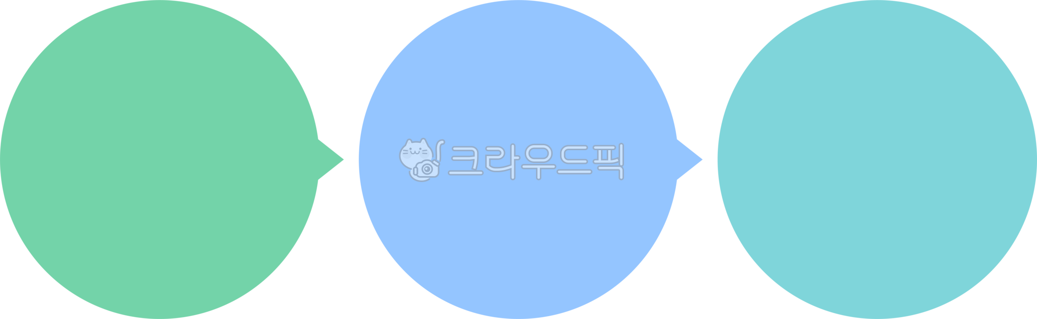 infographic,design,step,illustration,flowchart,flow,order,frame