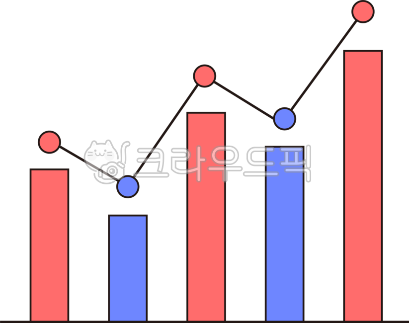 그래프,시세,증권,증시,주식,부동산시세,금리,은행금리,대출금리