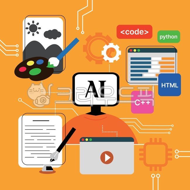 ai creation,ai business,ai labor,code,program,aipicture,robot,coding,aicopyright,automation,artificial intelligence picture,future industry,ai novel,html,vector,programming,future business,python,aibusiness,c,aiillust,Artificial Intelligence Creation,ai,A