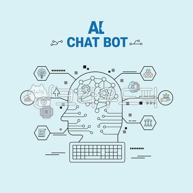 챗gpt,gtp,챗봇,chatgpt,챗지피티,chatbot,ai,인공지능,오브젝트,첨단,질문,컴퓨터,명령,기술,디지털,미래,과학,챗,대화형,채팅봇,비즈니스,연결,말풍선,대화,로보트,로봇,회로,반도체,키보드,라인,라인일러스트,아이콘,인포그래픽
