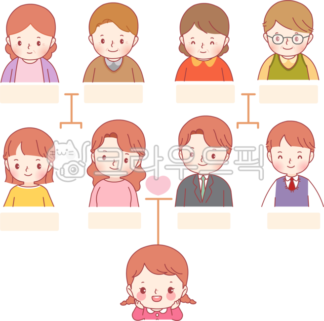 얼굴, 사람, person, 친척, 사촌, 사진,이미지,일러스트,캘리그라피 - jinseo작가