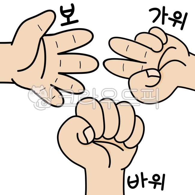 finger,Rock Paper Scissors,rock paper scissors,Palm,rock paper scissors game,hand