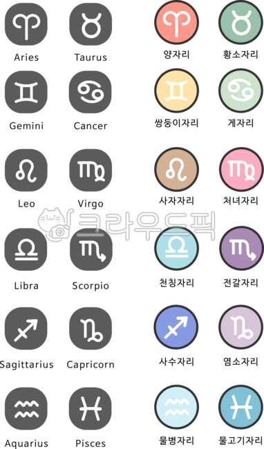 별자리,별자리기호,zodiac,zodiacsign,별자리심볼,아이콘,흑백,파스텔,양자리,황소자리,쌍둥이자리,게자리,사자자리,처녀자리,천칭자리,전갈자리,사수자리,염소자리,물병자리,물고기자리,별자리모음