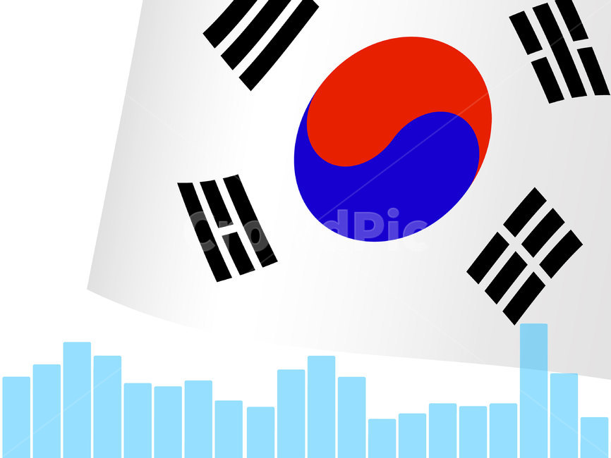 태극기,코스피,코스닥,한국주식,stock,stockmarket,대한민국,한국,주식시장