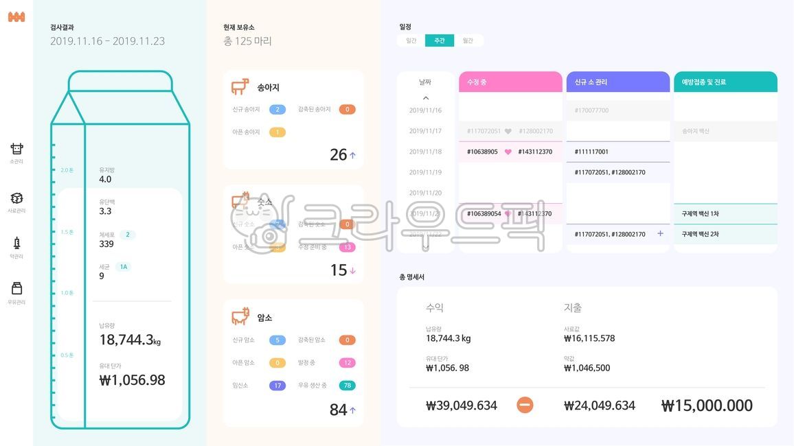 template,data,icon,cow,login,web design,text box,sales,button,logout,portfolio,business draft,record,draft,Web template,profit,dashboard,landing page,table,business,edit,Calendar,milk,list,graph,ranch,schedule,form,management,design draft,homepage
