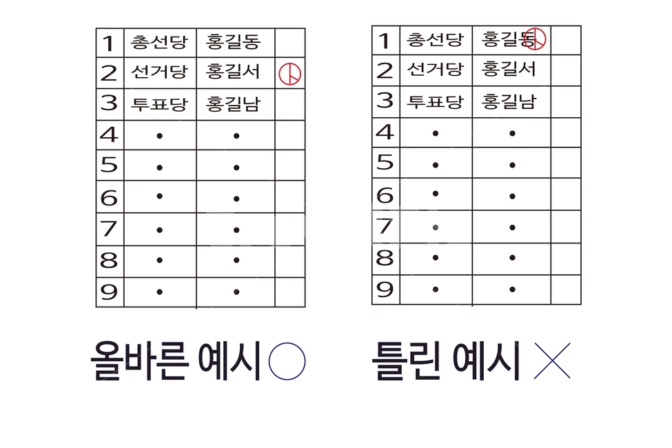 선거이미지공모전,틀린예시,올바른예시,투표,선거,총선,투표용지,무효표,기권표