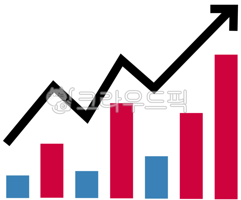 주식,그래프,우상향,금융아이콘,상승장,상향,막대그래프,화살표,발전,상승,금융,돈,재태크,경제,기업가치,경제아이콘,미래가치,투자,투자아이콘,finanance,money,development