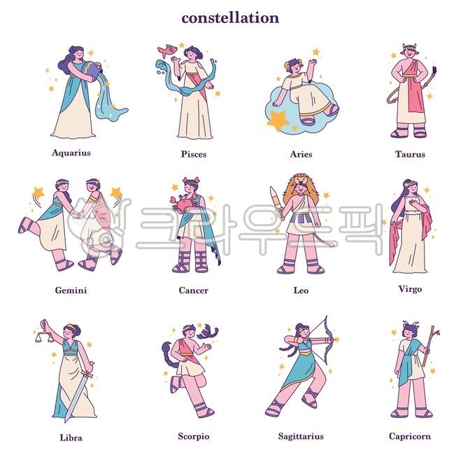 별자리,그리스,탄생월,의인화,사람,물병자리,물고기자리,양자리,쌍둥이자리,게자리,사자자리,처녀자리,천칭자리,염소자리,신화,전갈자리,궁수자리