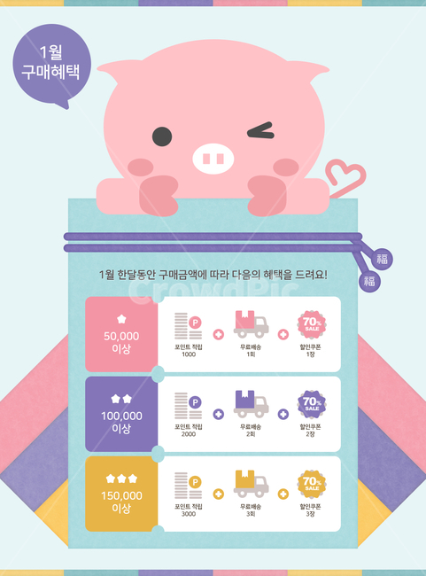 돼지,행운,돼지꼬리,하트,복주머니,복,길조,이벤트,12간지,할인,배너,동양적인,한국적인,동양전통,한복,말풍선,매듭,쿠폰,상품권,세일,멤버십,돈,포인트,배송,트럭,상자,선물,새해,new year,비즈니스,사업,business,service,work,그래픽,일러스트레이션,graphic,illustration