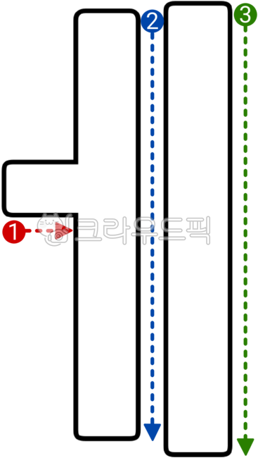 한글,한국어,글씨쓰기연습,글씨연습,쓰는순서,쓰기순서,쓰기,한국어쓰기,한글쓰기,국어쓰기,한국어쓰기순서,한글쓰기순서,국어쓰기순서,자음모음,자모음,자음,모음,자음쓰기순서,모음쓰기순서,자모음쓰기순서,모음쓰기,자음쓰기,자음순서,모음순서,받침순서,한글받침,한글순서,한국어순서,국어순서,쓰기연습,글씨,글,글쓰기연습,글쓰기,순서,순서연습,한글자모음,한글자모,한글순서쓰기,한국어순서쓰기