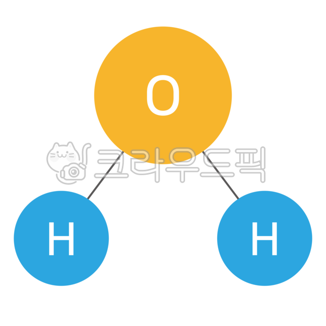 물, 결합, 물분자, 분자, 원자, 사진,이미지,일러스트,캘리그라피 - 티더블유아이지작가