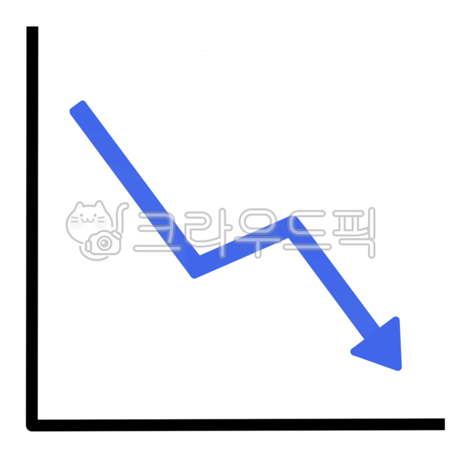 하락,차트,그래프,경제,하강,급락,하락장,급락그래프,급락차트,경제차트,경제그래프,주식,주가,가격,감소,급감,떨어지는그래프,떨어지는차트,추세