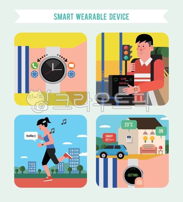transportation fee,bus,symbol,electronics,infographic,mail,smart home,advertising,carexpenses,artificial intelligence,building,wearable device,indoortemperature,smart life,character,music,electronic device,air conditioner,payment,text,airconditioner,app,o