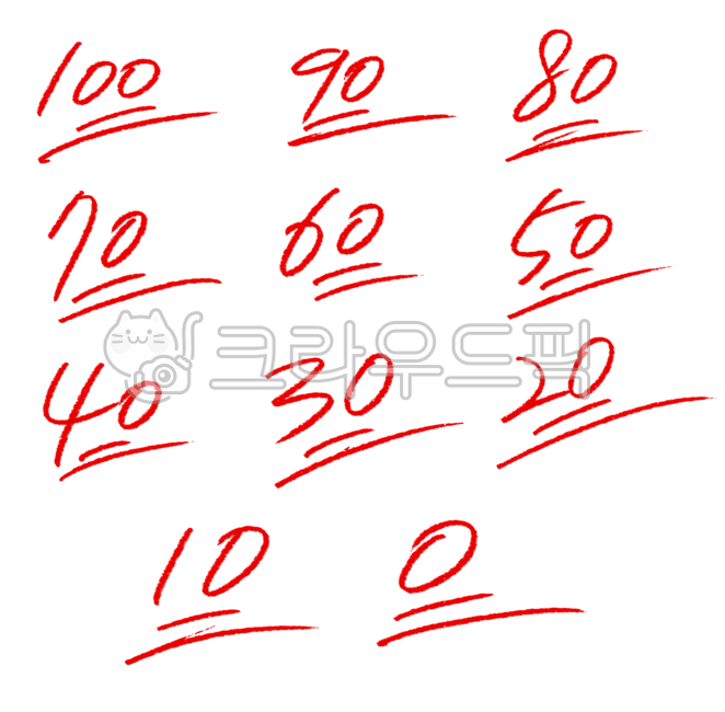 10 points,study,infographic,education,Nukki,30 points,20 points,score,60 points,colored pencil drawing,40 points,color pencil,bread shop,50 points,90 points,handwriting,png,70 points,circle png,80 points,red pen png,ppt,red pen,100 points,calligraphy,0 po