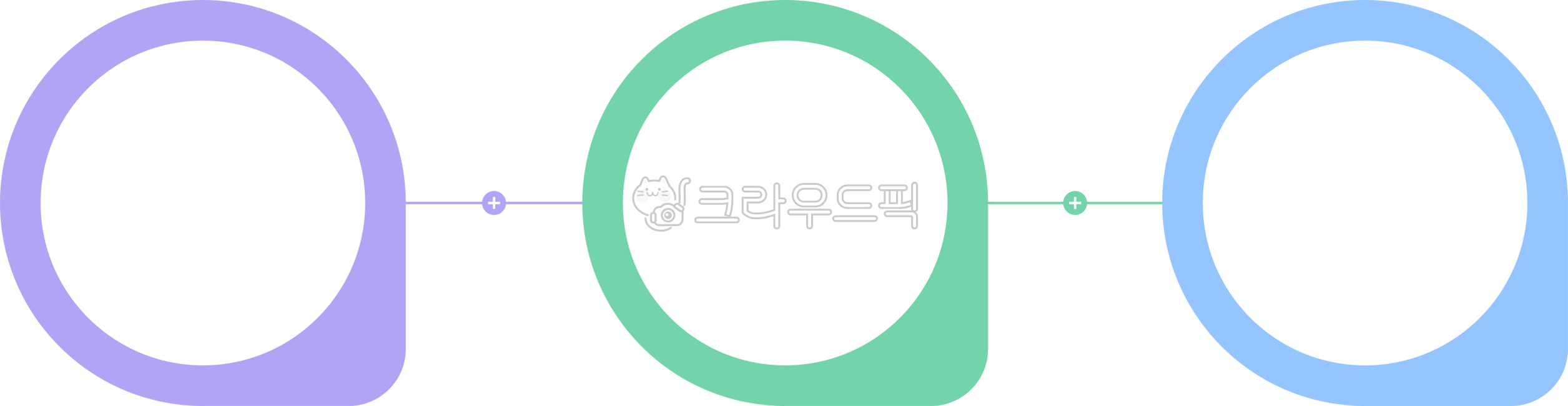 infographic,design,step,illustration,flowchart,flow,order,frame